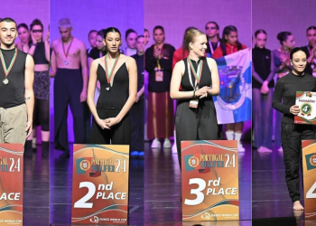 Bailarinos Torrienses garantem lugar na Final da Dance World Cup